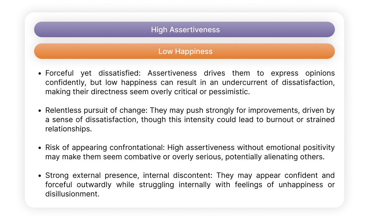 Complex Facet Formations